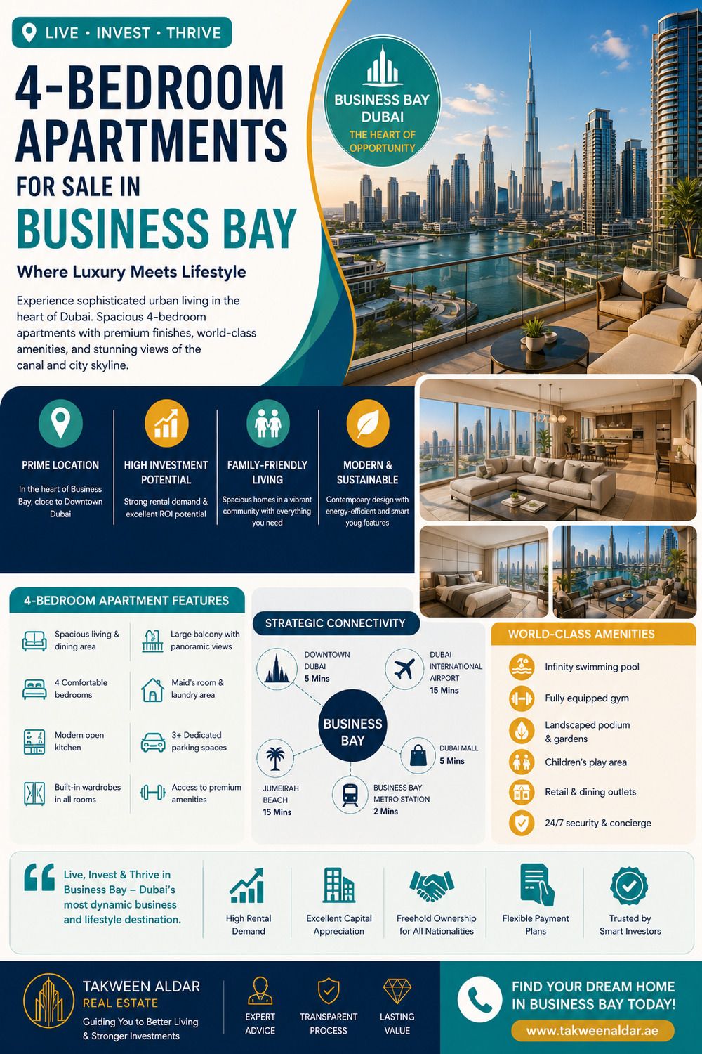 4 bedroom apartments for sale Business Bay.jpg