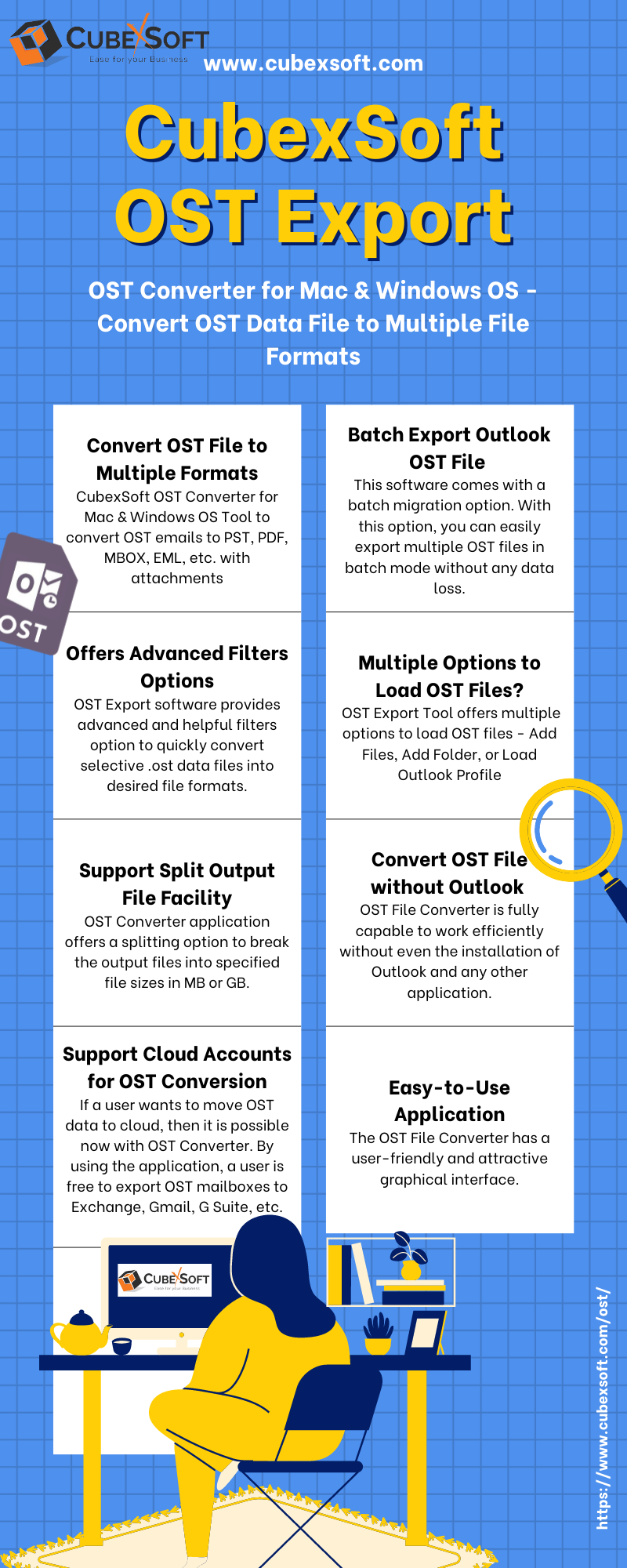 cubexsoft-ost-converter-infographic.png