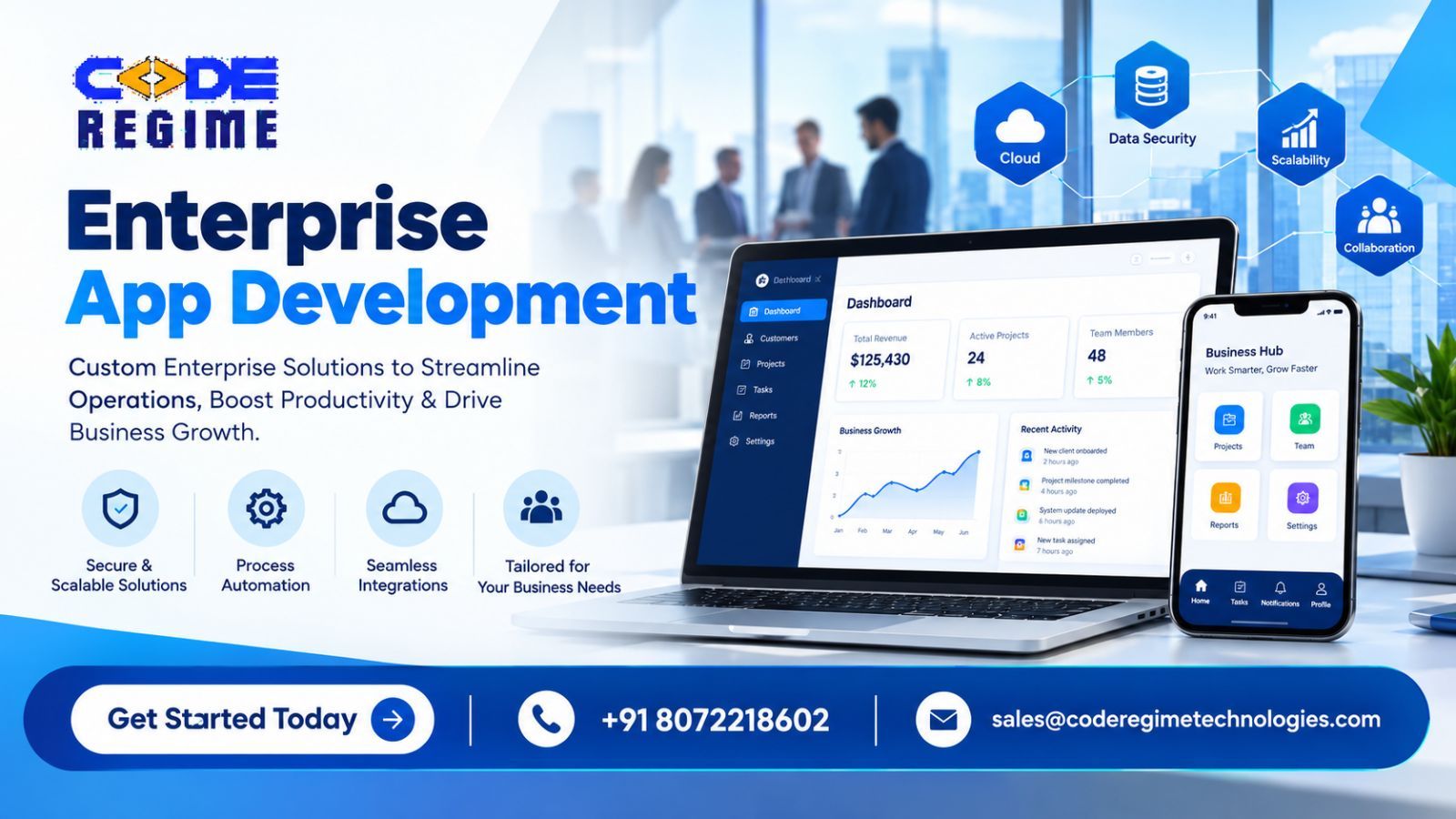 Enterprise  App Development Services - Code Regime Technologies.jpg