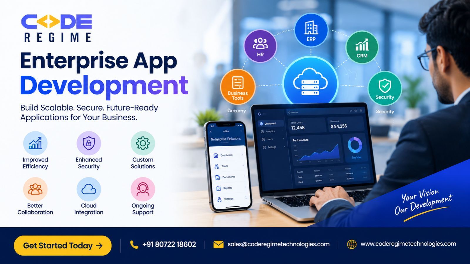 Enterprise App Development - Code Regime Technologies (3).jpg