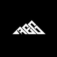 razoredgegroup