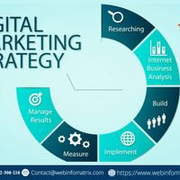 topdigital